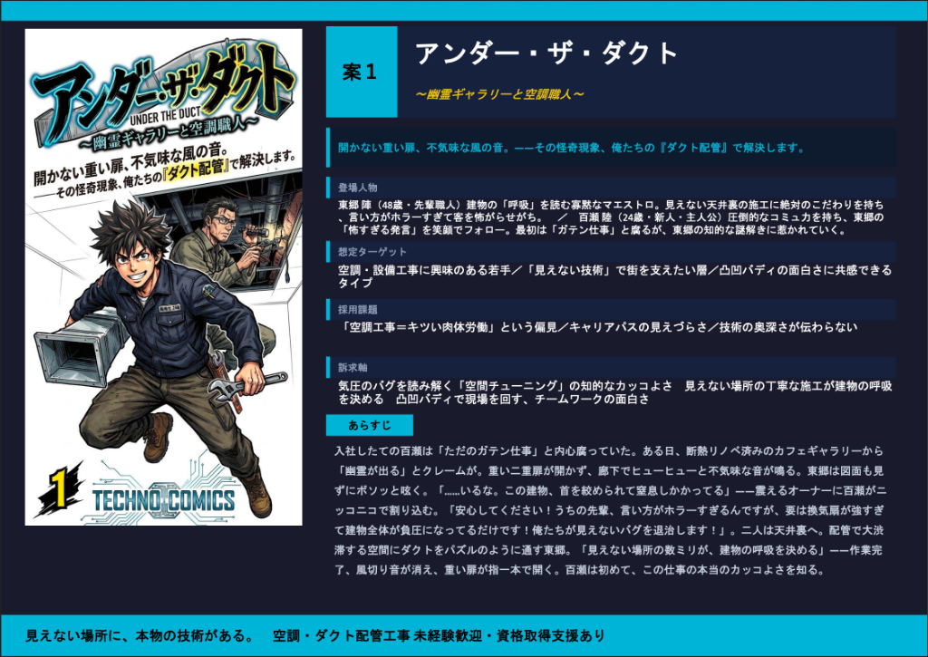 アンダー・ザ・ダクト シナリオ