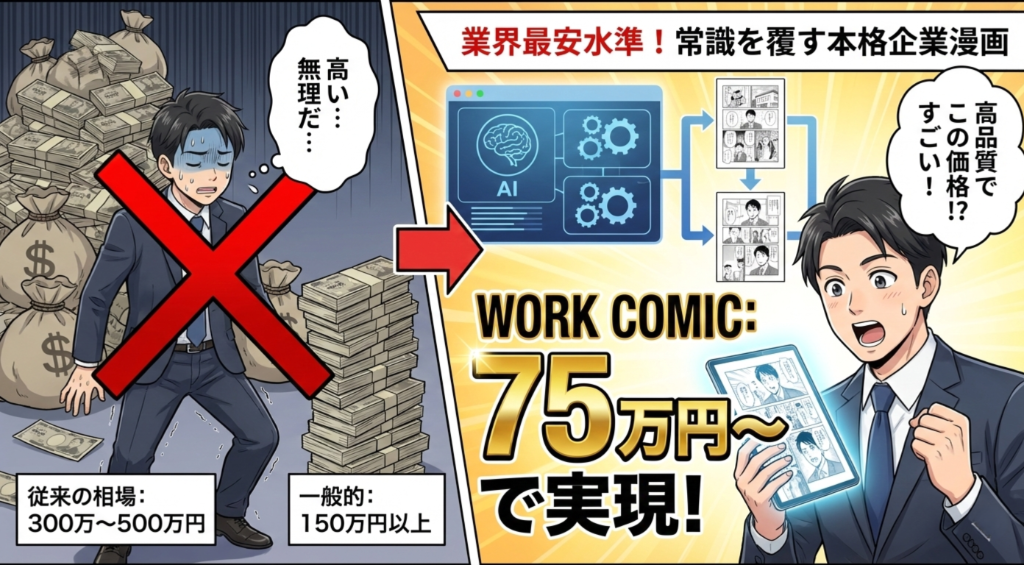 業界最安75万円〜