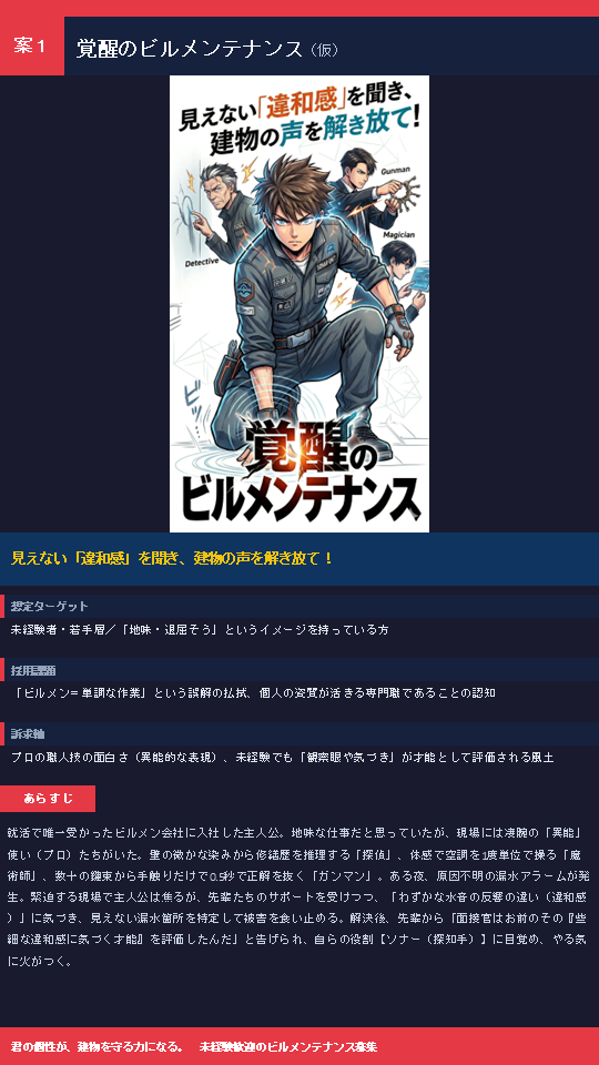 覚醒のビルメンテナンス